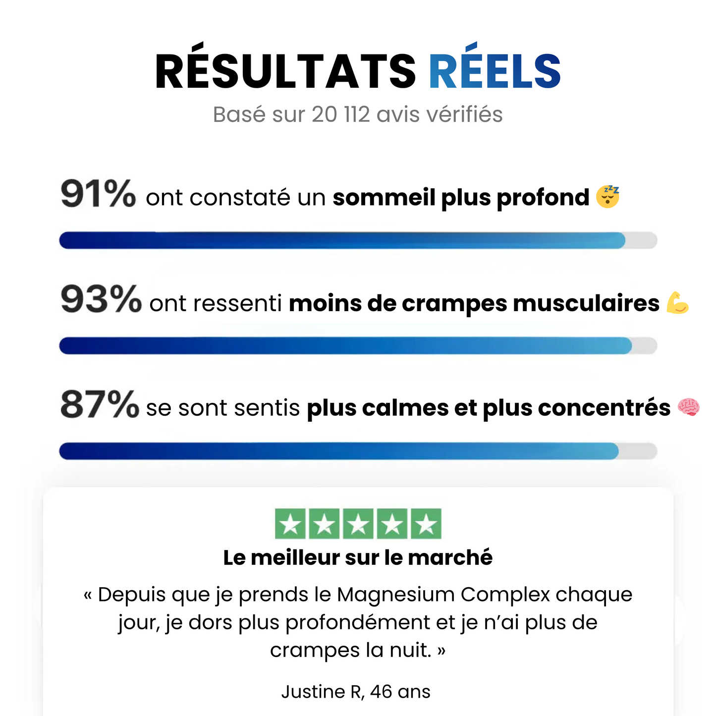 Naturovia™ Magnésium complet 8-en-1