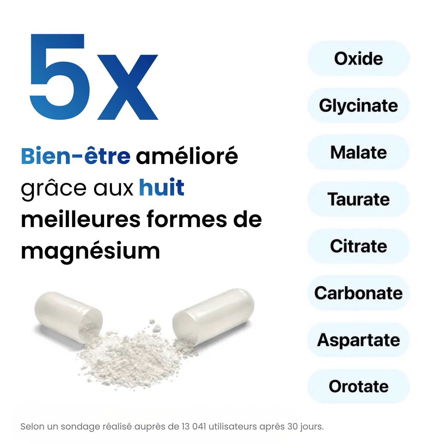 Naturovia™ Magnésium complet 8-en-1